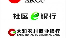 农村商业银行最新爆料,揭秘金融创新与乡村振兴新篇章